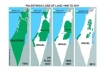 Israel has claimed almost all of Palestine since 1948.