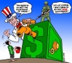 Israeli control over US policy