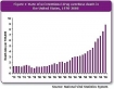 Oregon Medical Board: A Most Strange Group: Reefer madness & Oxycontin deaths