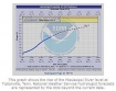 NOAA weather images 