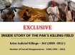 Balochistan crimes against humanity