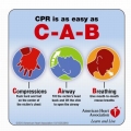 CPR Tips