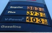 Salem Oregon Gas Prices