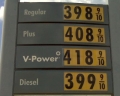 Salem Oregon Gas Prices 