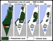 Israel Palestine map