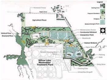 Map of Willow Lake plant