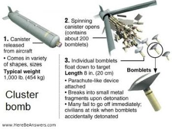 cluster bombs