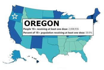 Oregon vaccinations