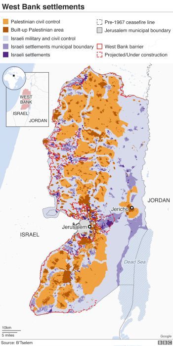 Israel stolen land