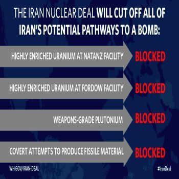 iran nuclear deal